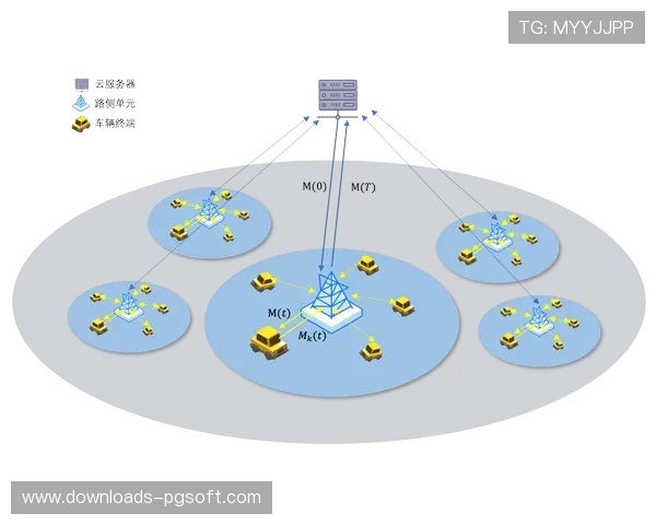 联邦学习技术保护隐私数据,实现协同优化 联邦学习技术保护隐私数据,实现协同优化